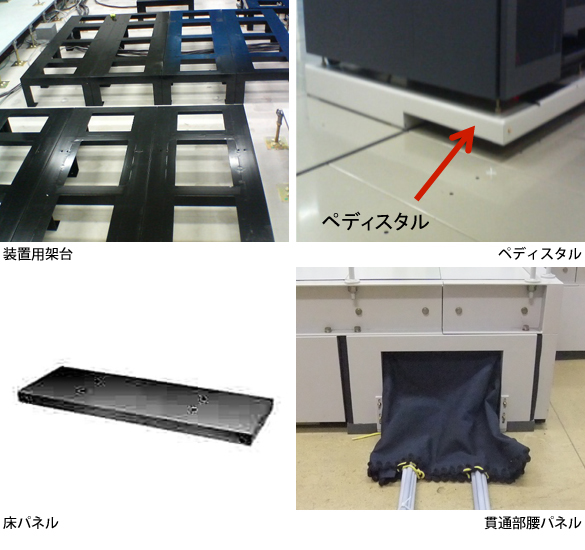 二重床用品