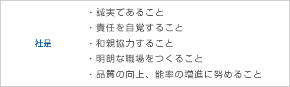 社是　・誠実であること　・責任を自覚すること　・和親協力すること　・明朗な職場をつくること　・品質の向上、能率の増進に努めること